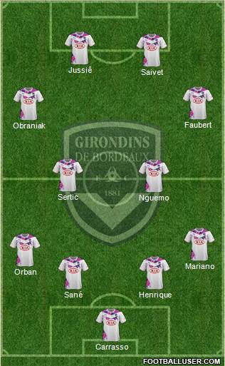 FC Girondins de Bordeaux Formation 2013
