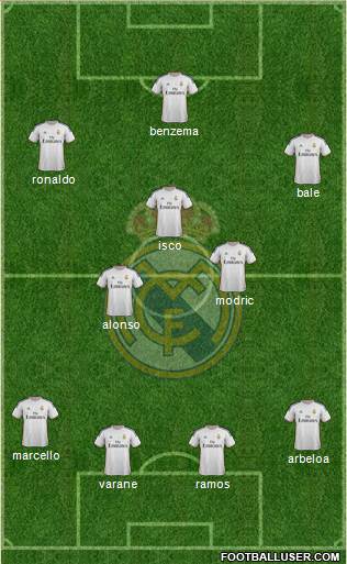 Real Madrid C.F. Formation 2013
