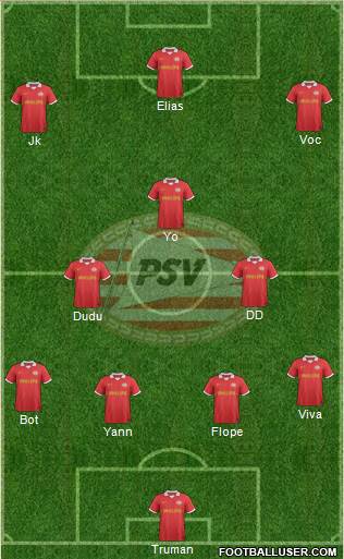 PSV Formation 2013
