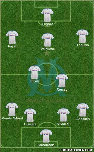 Olympique de Marseille Formation 2013