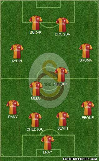 Galatasaray SK Formation 2013