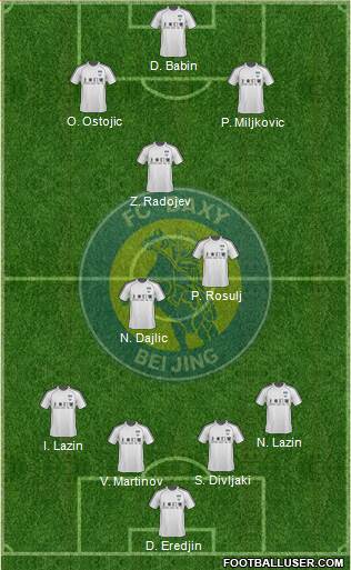 Beijing Baxy Formation 2013