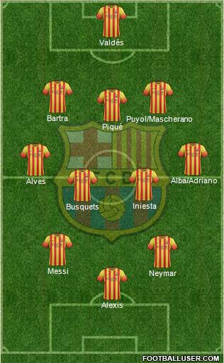 F.C. Barcelona Formation 2013