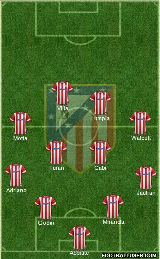 Atlético Madrid B Formation 2013