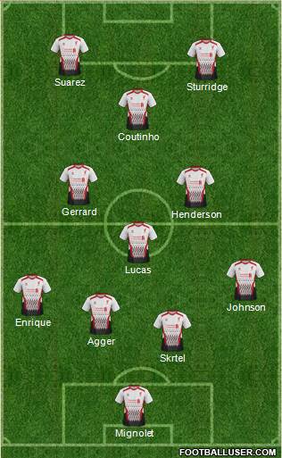 Liverpool Formation 2013