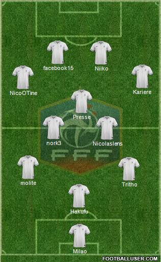 France Formation 2013