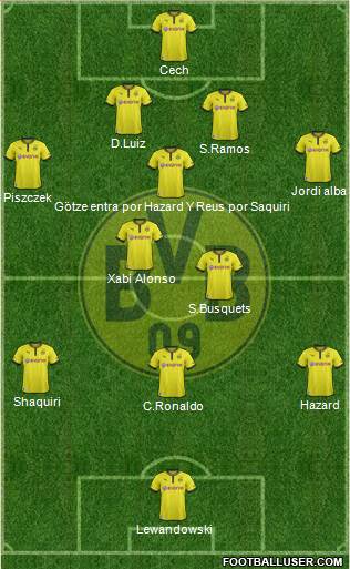 Borussia Dortmund Formation 2013