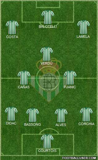 Real Betis B., S.A.D. Formation 2013