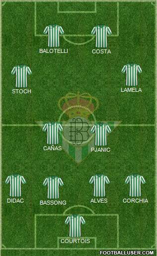 Real Betis B., S.A.D. Formation 2013