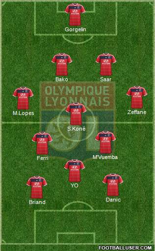 Olympique Lyonnais Formation 2013