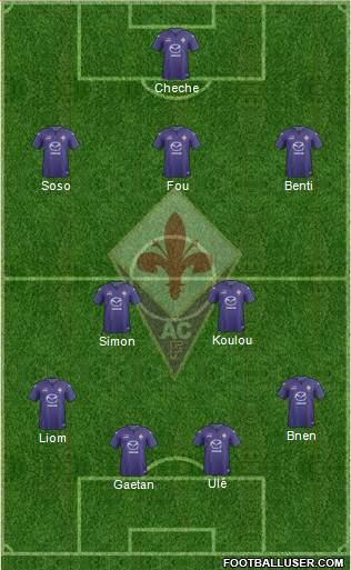 Fiorentina Formation 2013