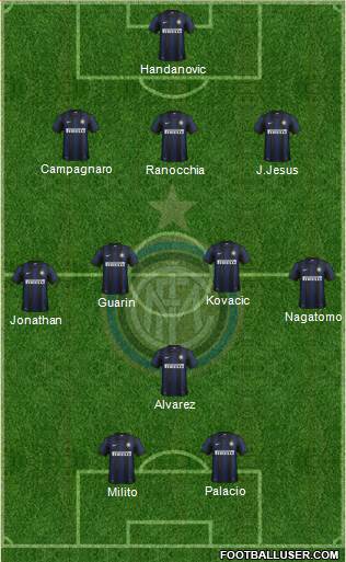 F.C. Internazionale Formation 2013