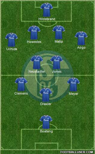 FC Schalke 04 Formation 2013