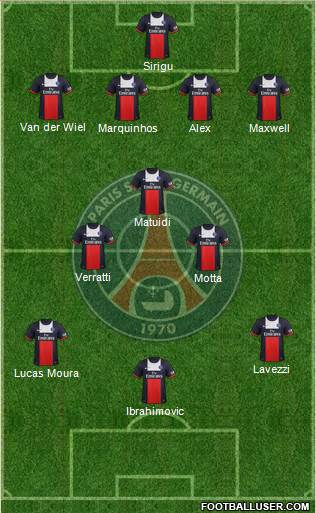 Paris Saint-Germain Formation 2013