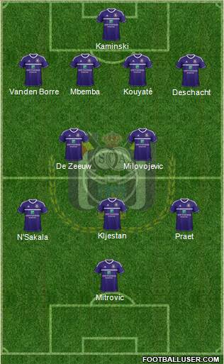 RSC Anderlecht Formation 2013