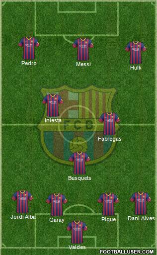 F.C. Barcelona Formation 2013