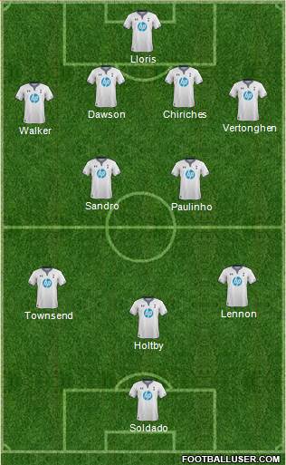 Tottenham Hotspur Formation 2013