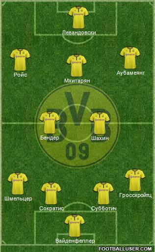 Borussia Dortmund Formation 2013