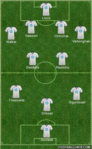 Tottenham Hotspur Formation 2013