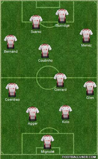 Liverpool Formation 2013