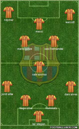 F.C. Barcelona Formation 2013