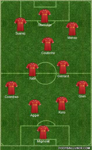 Liverpool Formation 2013