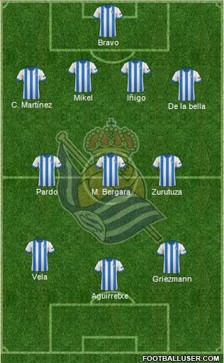 Real Sociedad S.A.D. Formation 2013