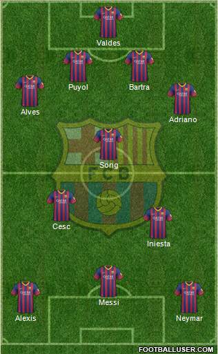 F.C. Barcelona Formation 2013