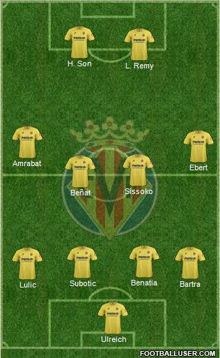 Villarreal C.F., S.A.D. Formation 2013