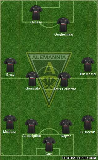 TSV Alemannia Aachen 4-4-2 football formation