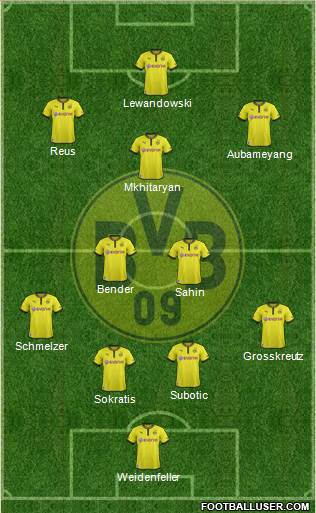 Borussia Dortmund Formation 2013