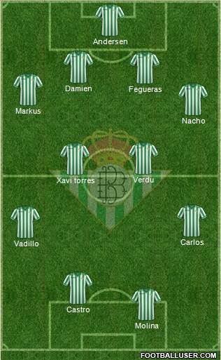 Real Betis B., S.A.D. Formation 2013