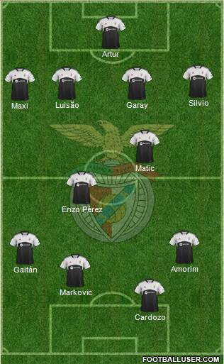 Sport Lisboa e Benfica - SAD Formation 2013
