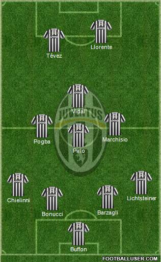 Juventus Formation 2013