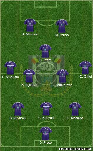 RSC Anderlecht Formation 2013