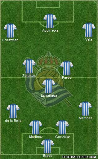 Real Sociedad S.A.D. Formation 2013