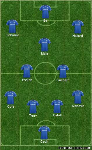 Chelsea Formation 2013