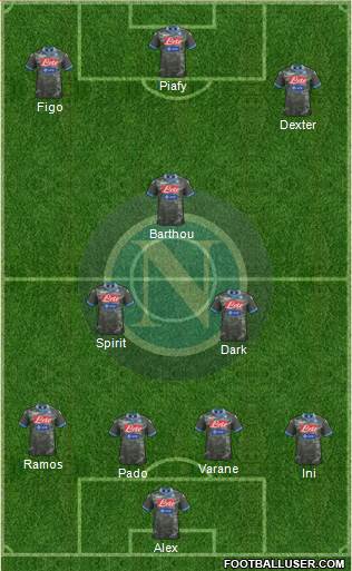 Napoli Formation 2013