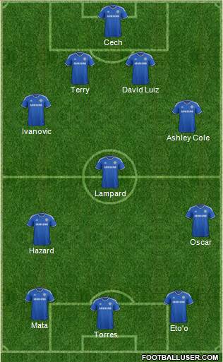 Chelsea Formation 2013