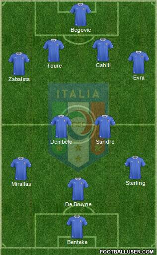 Italy Formation 2013