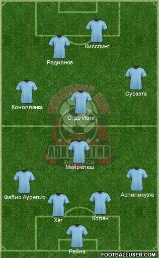 FC Vitebsk Formation 2013