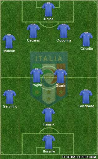 Italy Formation 2013