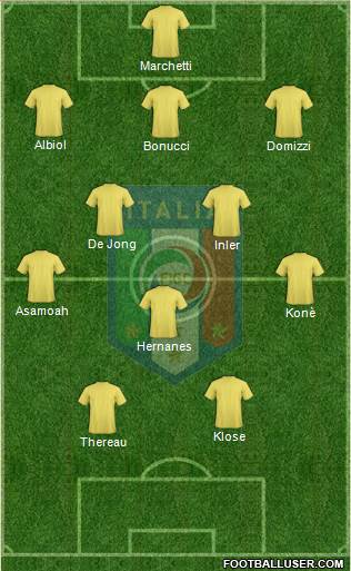 Italy Formation 2013