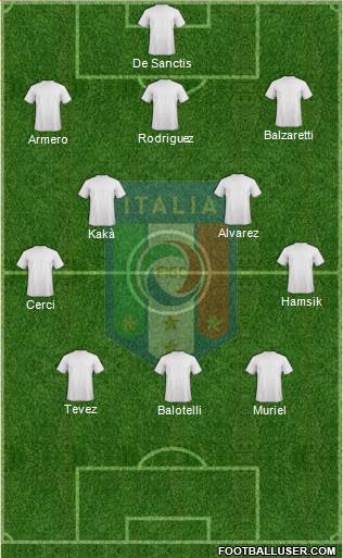 Italy Formation 2013