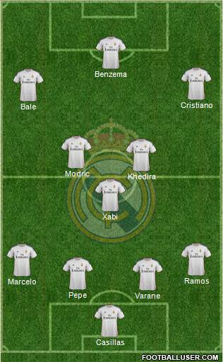 Real Madrid C.F. Formation 2013