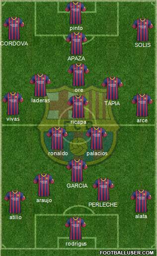 F.C. Barcelona Formation 2013