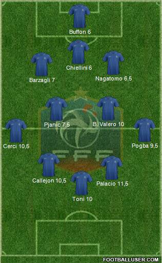 France Formation 2013
