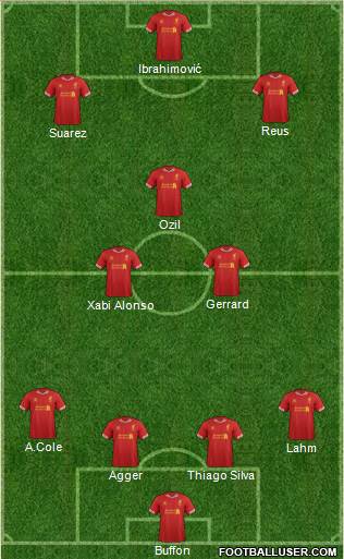 Liverpool Formation 2013