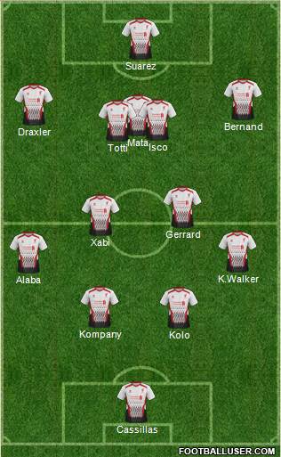 Liverpool Formation 2013