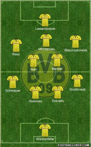 Borussia Dortmund Formation 2013